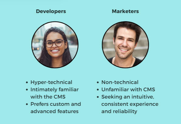 Personas of dbt Labs' CMS users